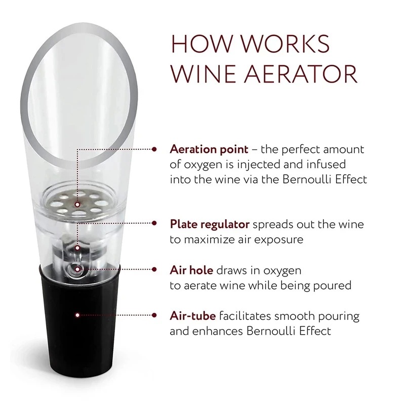 Decanter De Vinho Acrílico, Ro - Wine Aerator Pour avaliação e preço